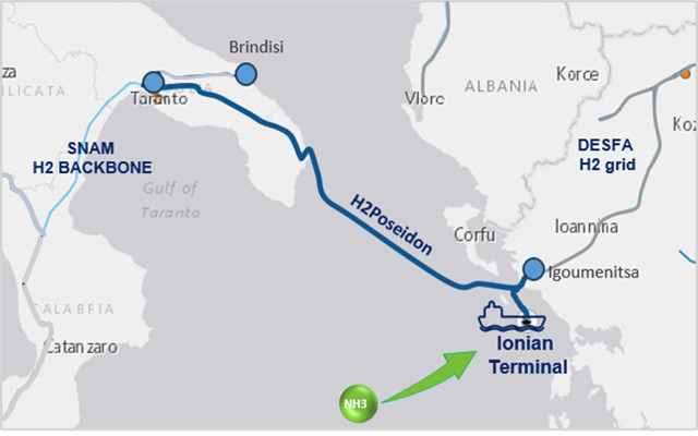 ionian ionian